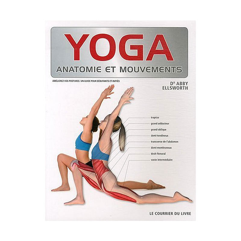 Yoga, Anatomie et mouvements