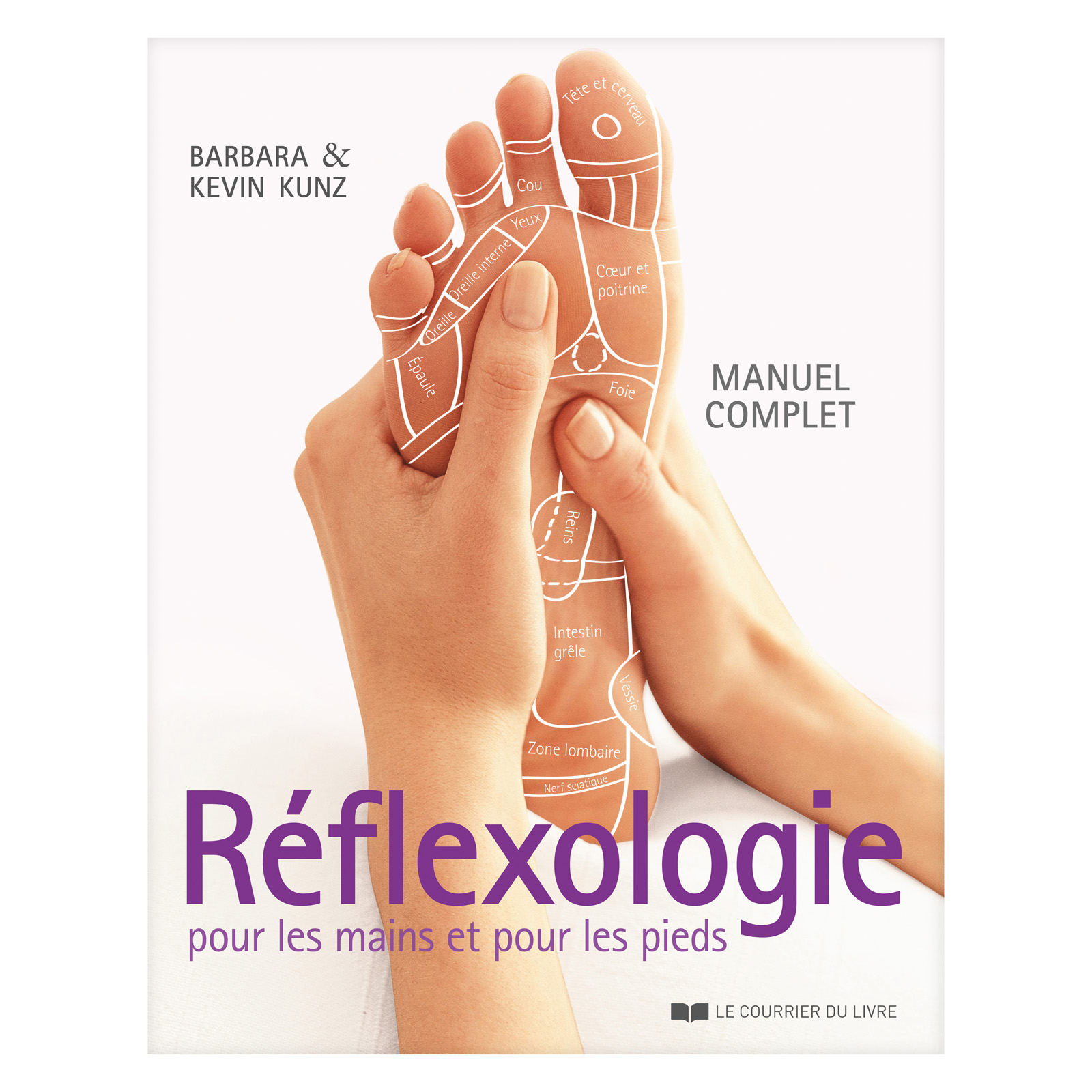 Réflexologie pour les mains et les pieds